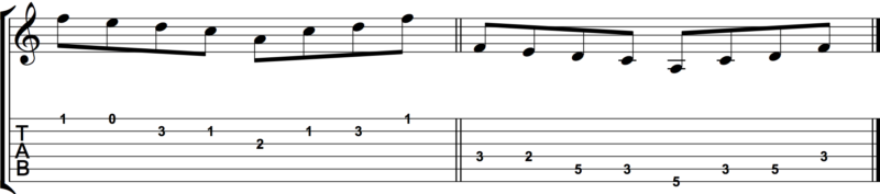 5個在吉他上練習樂句的方法2