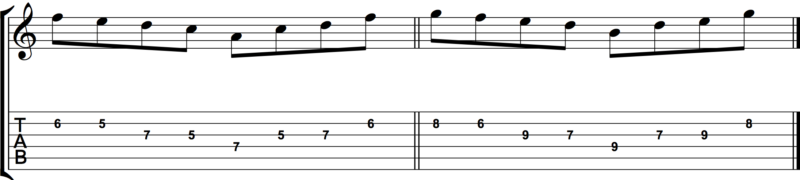 5個在吉他上練習樂句的方法3