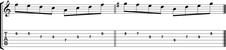 5個在吉他上練習樂句的方法4