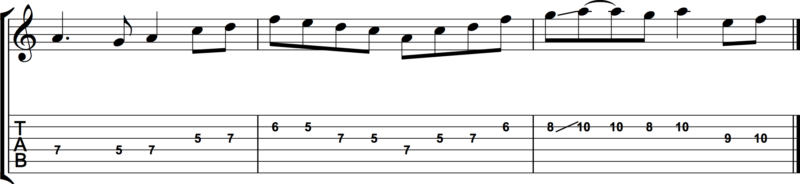 5個在吉他上練習樂句的方法5